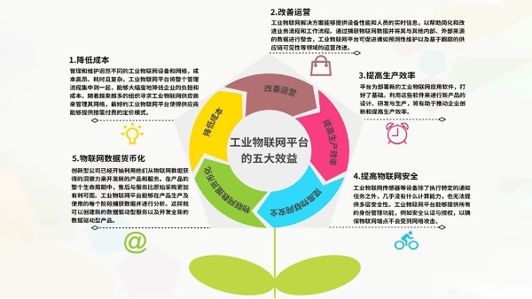 工業(yè)互聯(lián)網(wǎng)在污水處理項目中的應(yīng)用