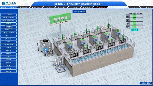 自動化控制系統 工業廢水處理的好幫手!