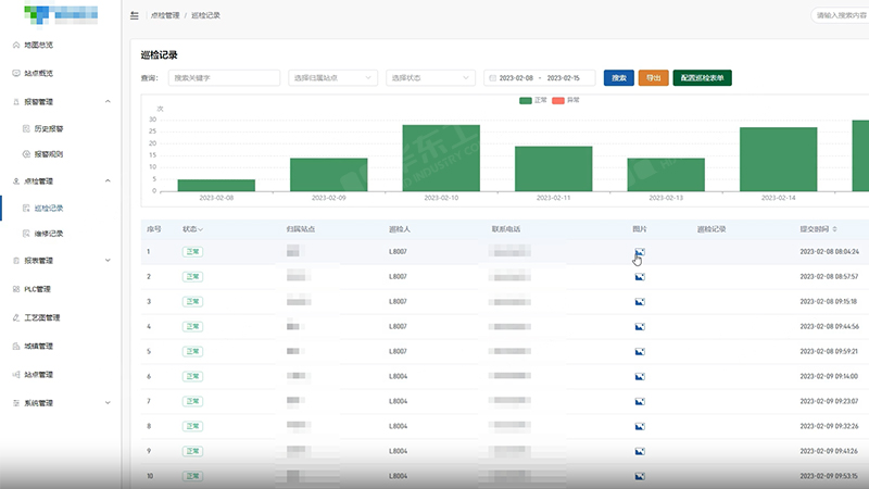 農村污水在線集控系統破解分散治理難題的五大優勢