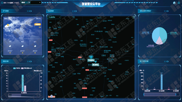 華東工控 | 雨水泵站自動化控制系統(tǒng)的功能控制