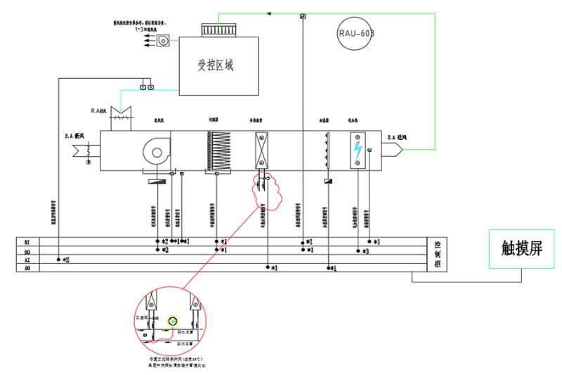醫院手術室凈化空調控制系統結構圖