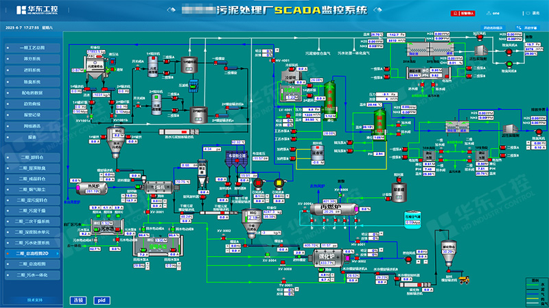 自動化控制系統賦能污泥脫水處理，降本增效助力產業綠色升級