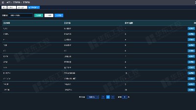 選礦破碎自動化控制系統守護生產第一道工序